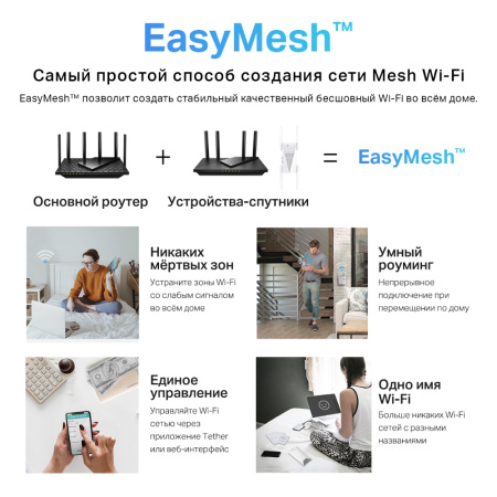 Wi-Fi роутер TP-Link Archer AX55